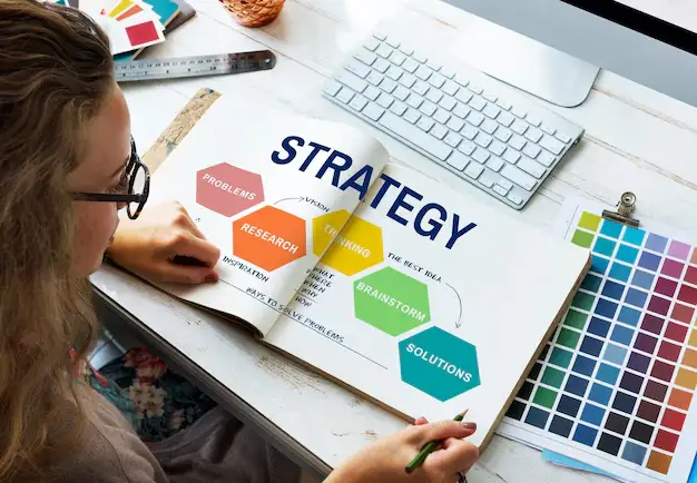 Brand Strategy